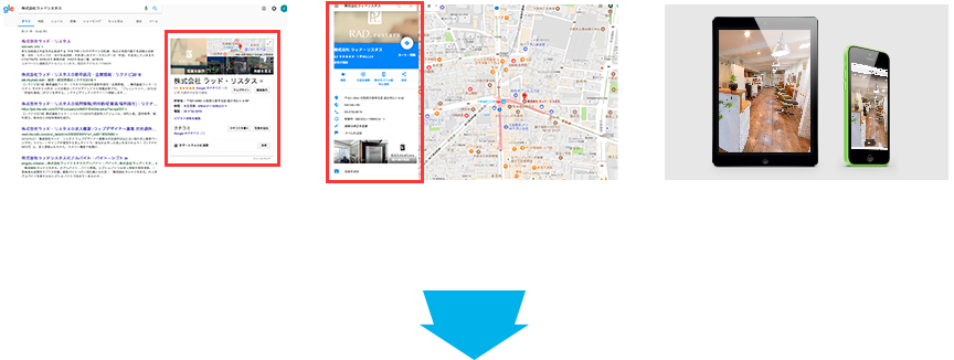 Googleの検索結果やGoogleマップで表示されます。